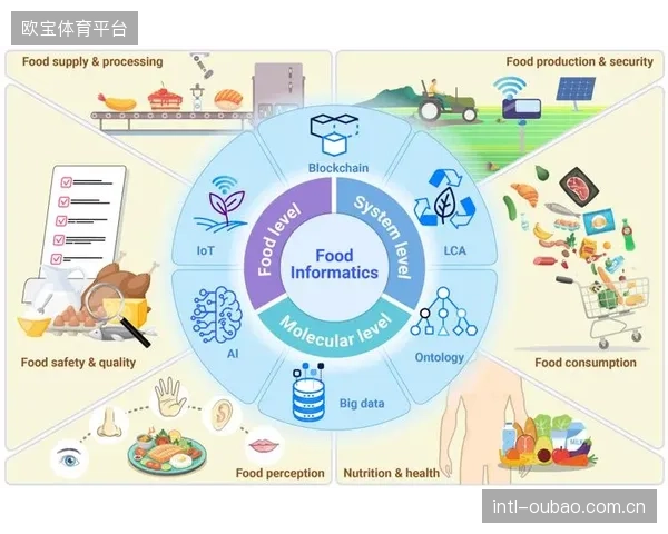 在缺乏统一行业标准的情况下，不同设备采集的生物力学数据可比性存疑，所谓的“行业报告”价值何在？